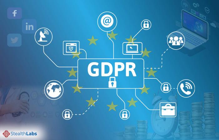 How GDPR and Financial Regulation Are Linked
