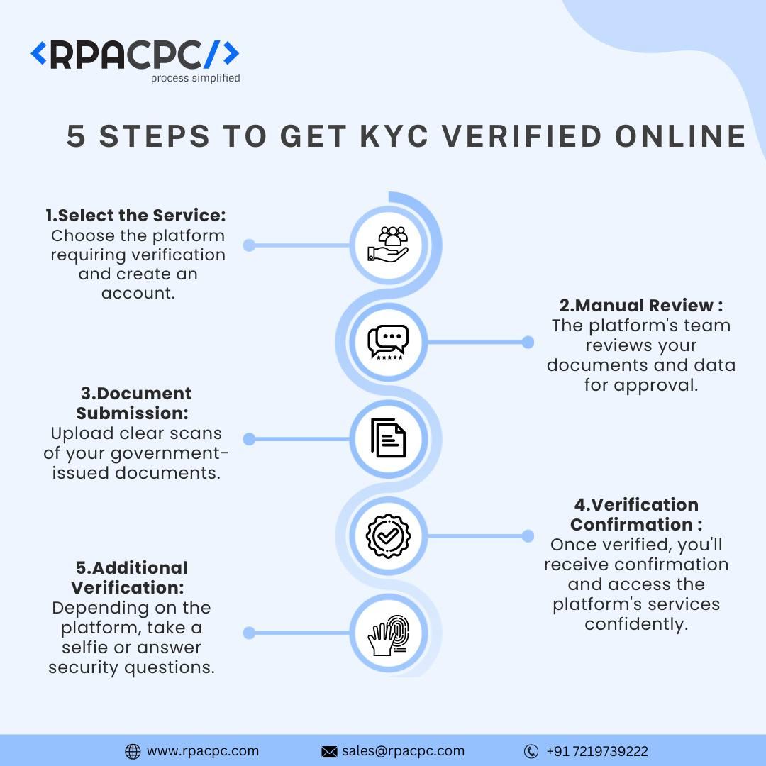 Implementing Effective Strategies for Risk Management