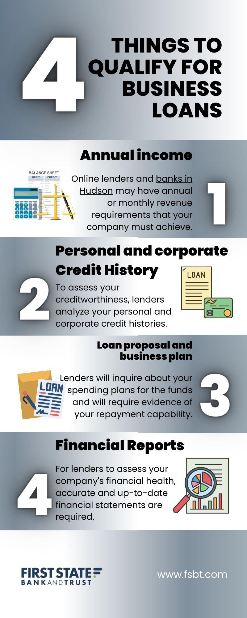 Advanced Techniques for Evaluating ‌Creditworthiness ‍in Modern Markets