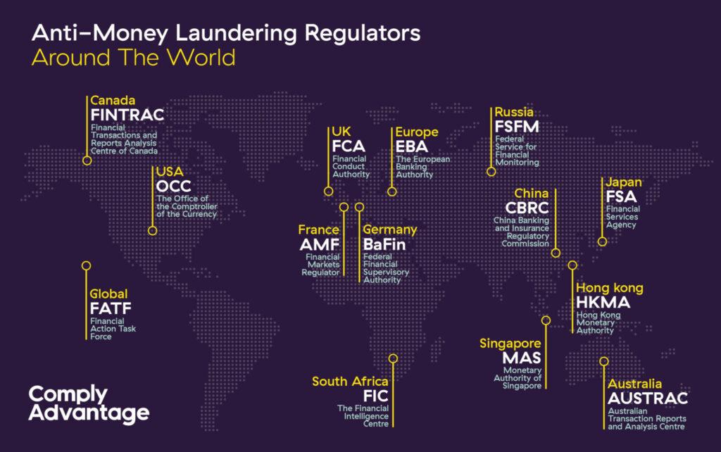 Decoding the Complexities of New International Regulations