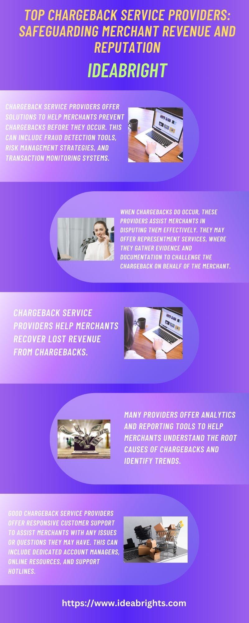 why businesses need robust fraud detection systems