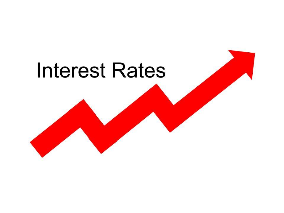 how interest rate hikes affect credit risk exposure in financial institutions