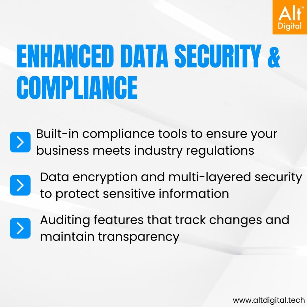 preparing your business for a regulatory audit in finance