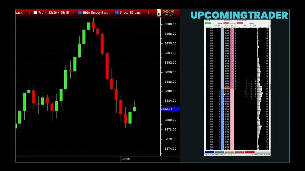 Navigating Currency Fluctuations and Exchange Risks