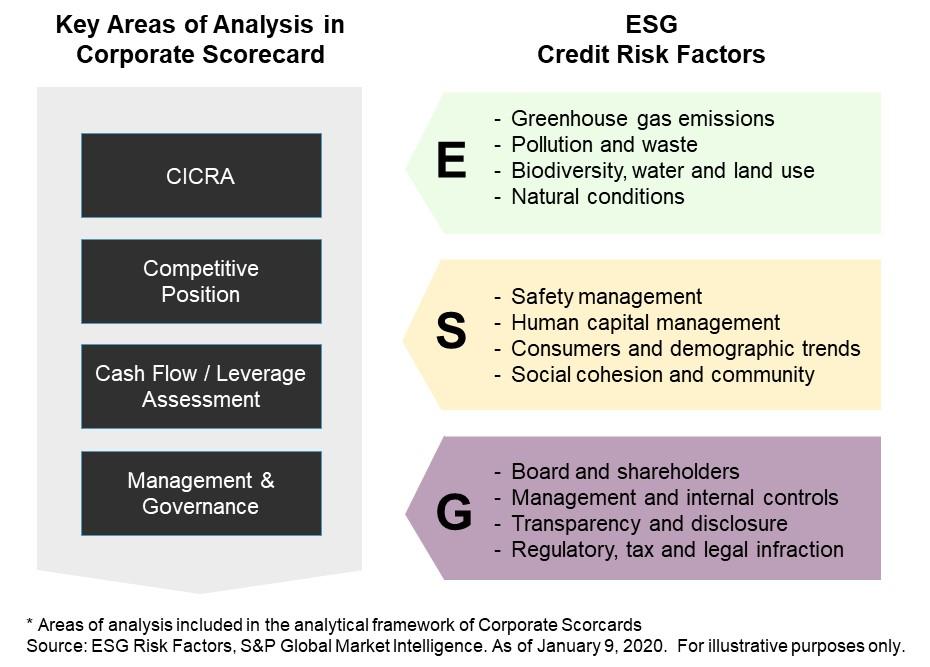 Peering Behind the Curtain How Transparency ⁤Enhances‍ Risk Assessment Accuracy