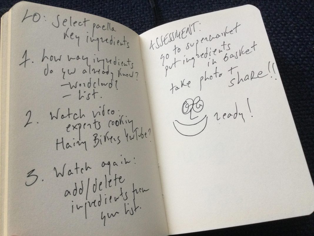 the role of credit information in customer engagement