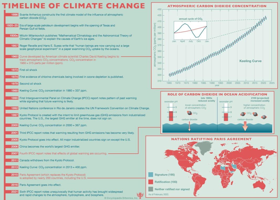 How Global Policy Changes Are Affecting Credit Risk Management