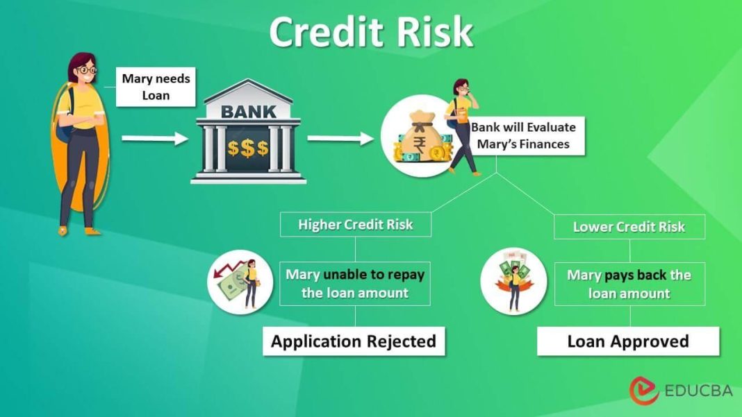 Common Mistakes in Credit Risk Assessment