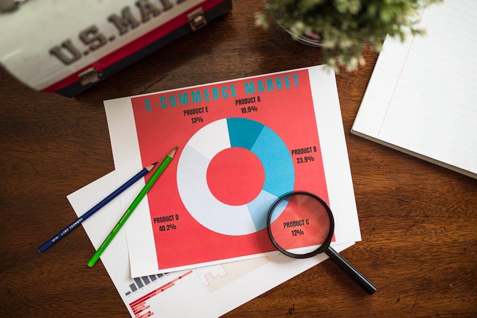 Revolutionizing ​Risk ‍Management with Predictive ​Analytics