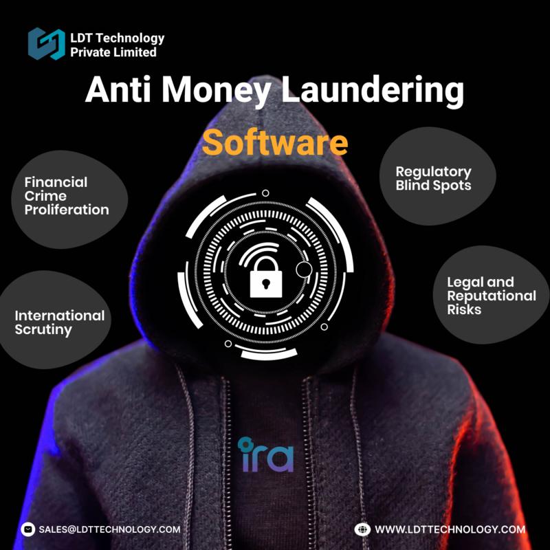 The Latest Fraud Detection Technologies You Should Know About