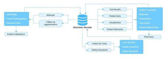 Regulatory Shifts and Their Impact on Credit Risk Strategies