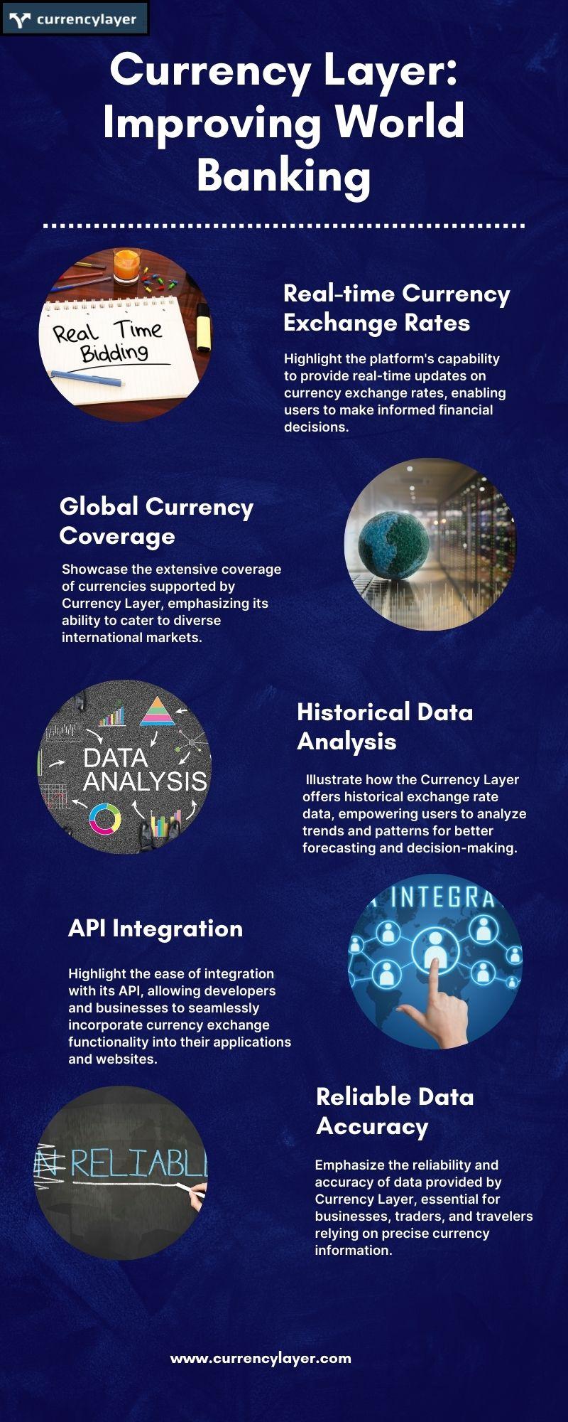 Strategies for Mitigating Risks in Cross-Border Transactions