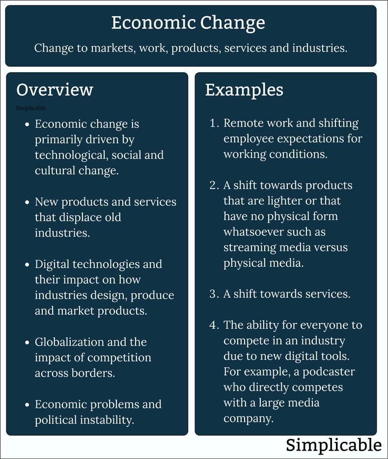 Innovative Solutions for Strengthening Financial Resilience in Uncertain Times