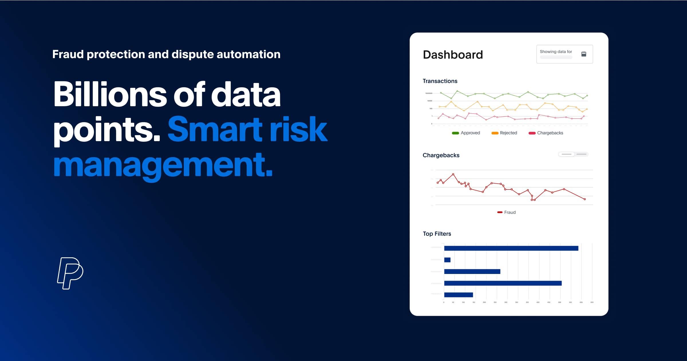 Identifying Vulnerabilities in Your Fraud Protection Strategy