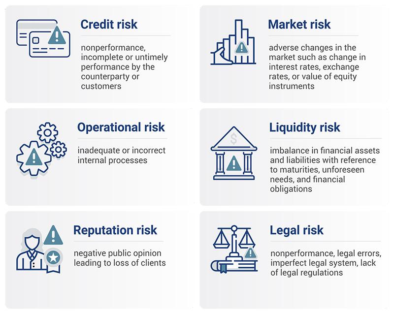 Emerging Threats: Unpacking the New Dynamics in Credit Markets