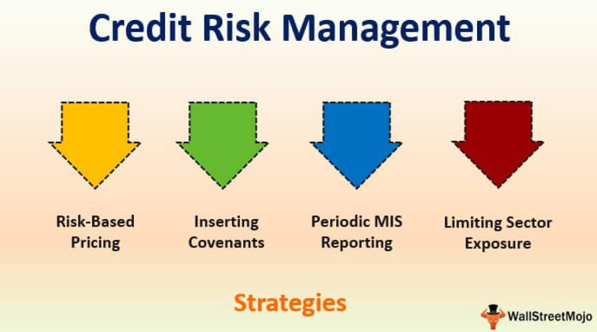Navigating the Shifting Landscape of Credit Risk