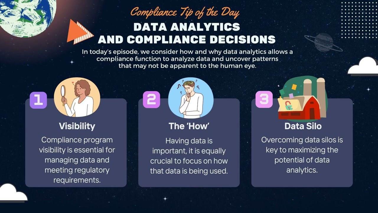 Transforming Compliance Processes through Predictive Analytics