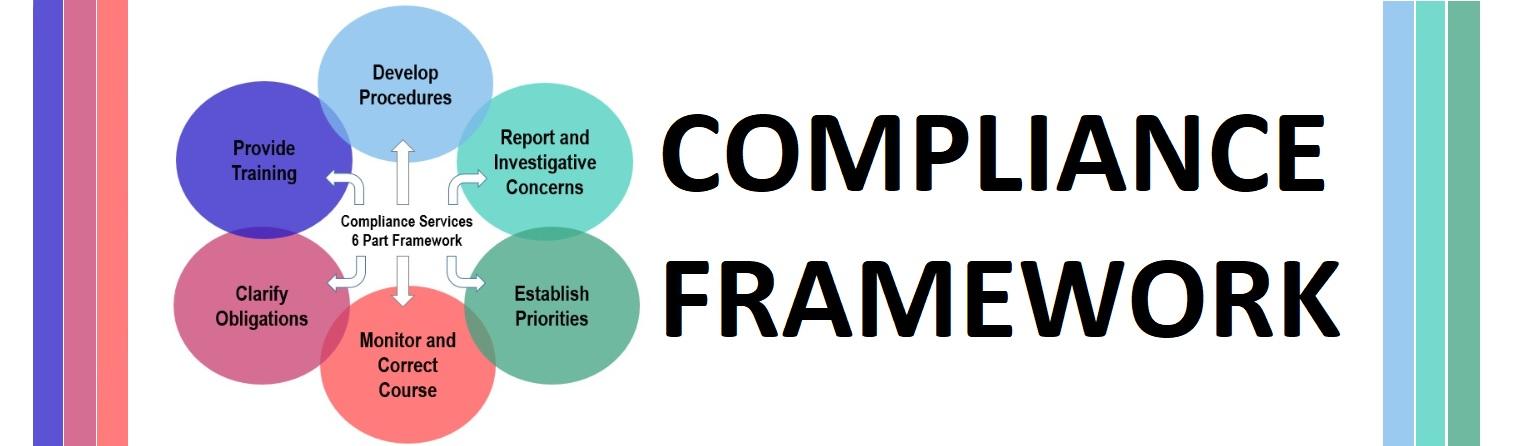 Establishing a Robust Compliance Framework for Financial Integrity