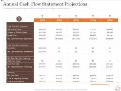 Strategic⁤ Cash Flow Analysis for⁣ Enhanced ​Creditworthiness