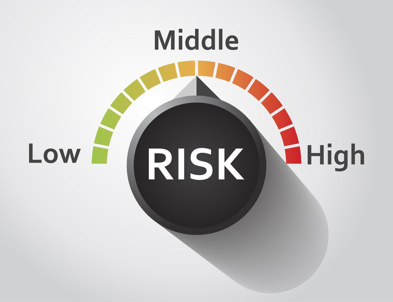 Strategic Approaches to Risk Assessment and Mitigation